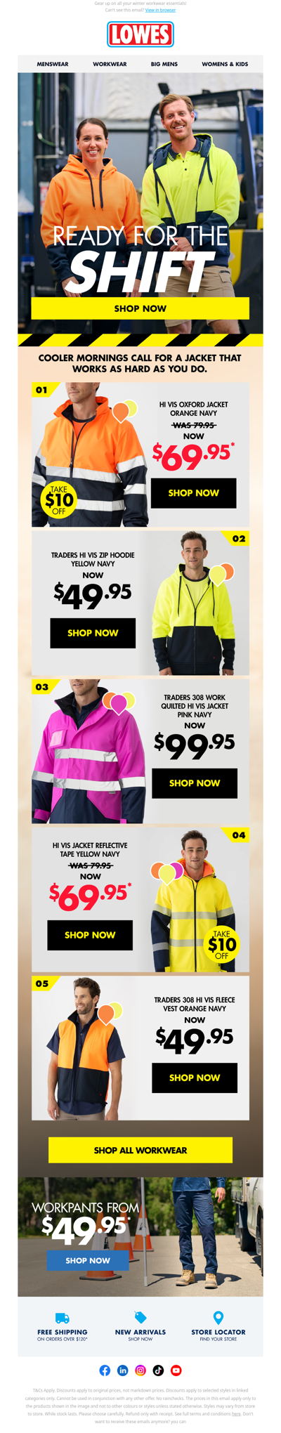 Workwear Jackets That Beat The Chill ⚠️