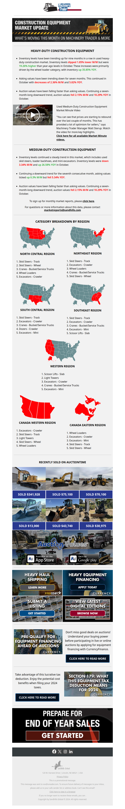 Construction Market Update - What's Moving This Month On Machinery Trader & More