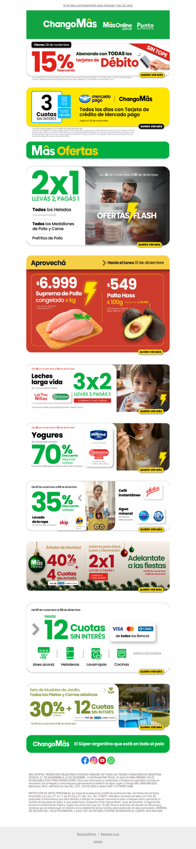 🛒 ¡Llegó el Finde con MâsOfertas de ChangoMâs! 15% de descuento con TODAS tus tarjetas débito SIN TOPE