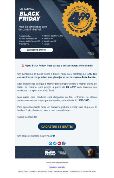 Última semana dos preços de Black Friday