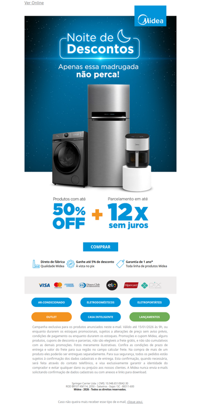 Boa noite… ou melhor, bons descontos 😍