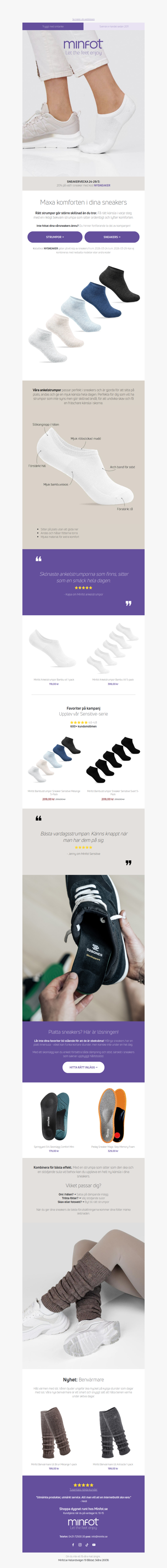 Upptäck våra bästa sneakersstrumpor