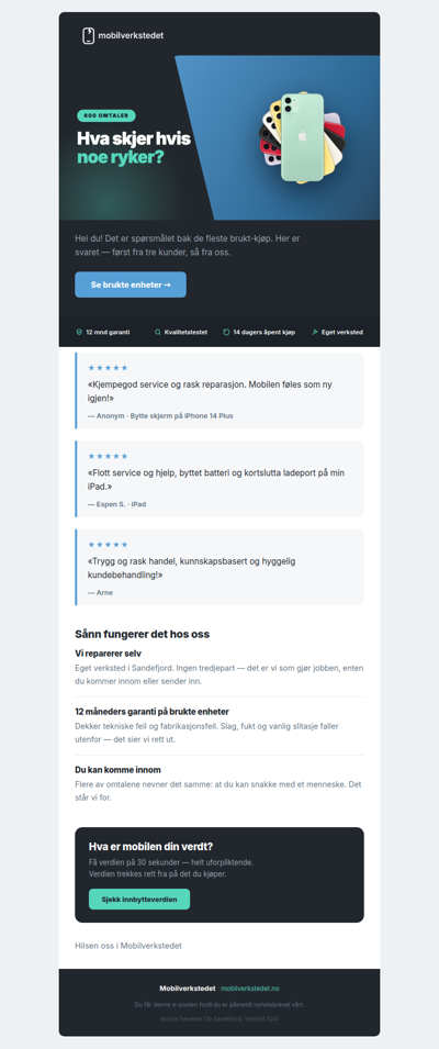 Hva skjer hvis noe ryker etter kjøpet?