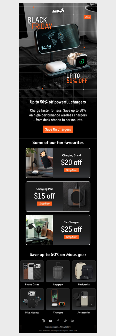 Fast power. Lower prices