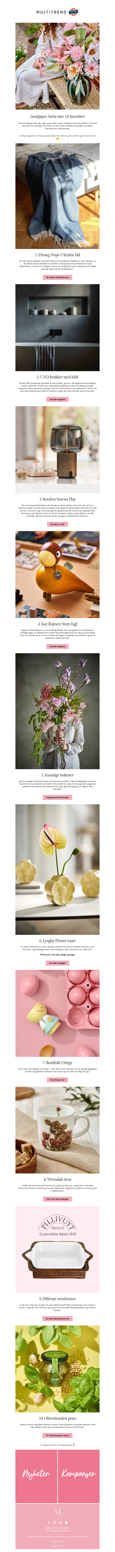 Innkjøper sine 10 favoritter for øyeblikket ✨