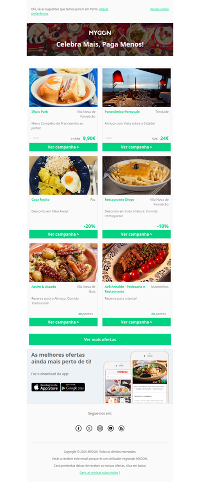 Não Sabes Onde Jantar? Nós Damos uma Ajuda...🥂