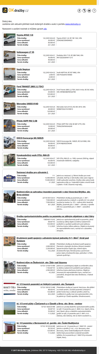 Newsletter OKdražby.cz