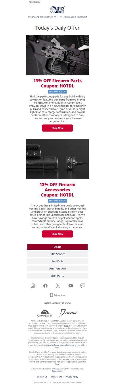 13% OFF Firearm Parts & Accessories