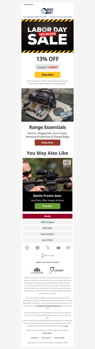 Range Essentials