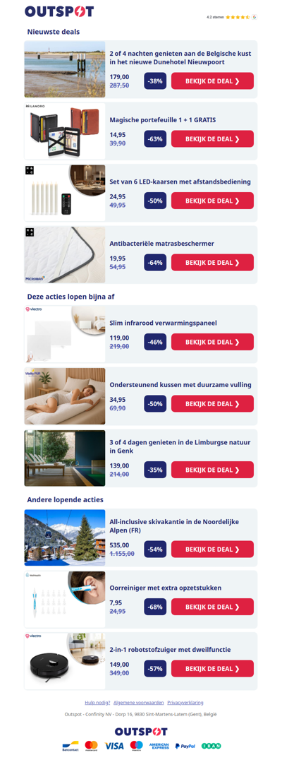 Verblijf van 2 of 4 nachten aan de Belgische kust