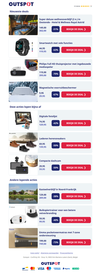 Super deluxe wellnessverblijf (2 n.) in Oostende