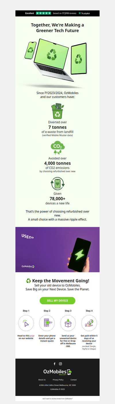 Together, we made a real impact 🌱