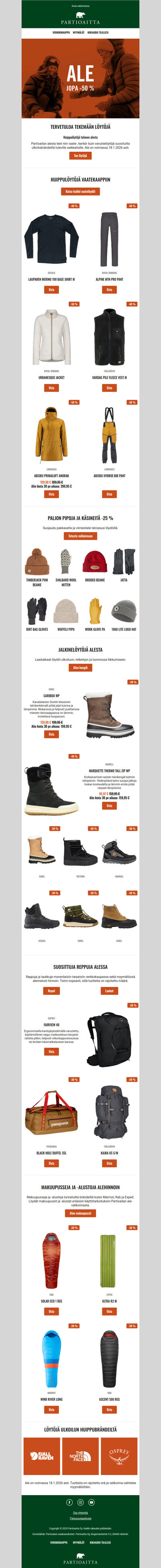 Alen parhaat löydöt