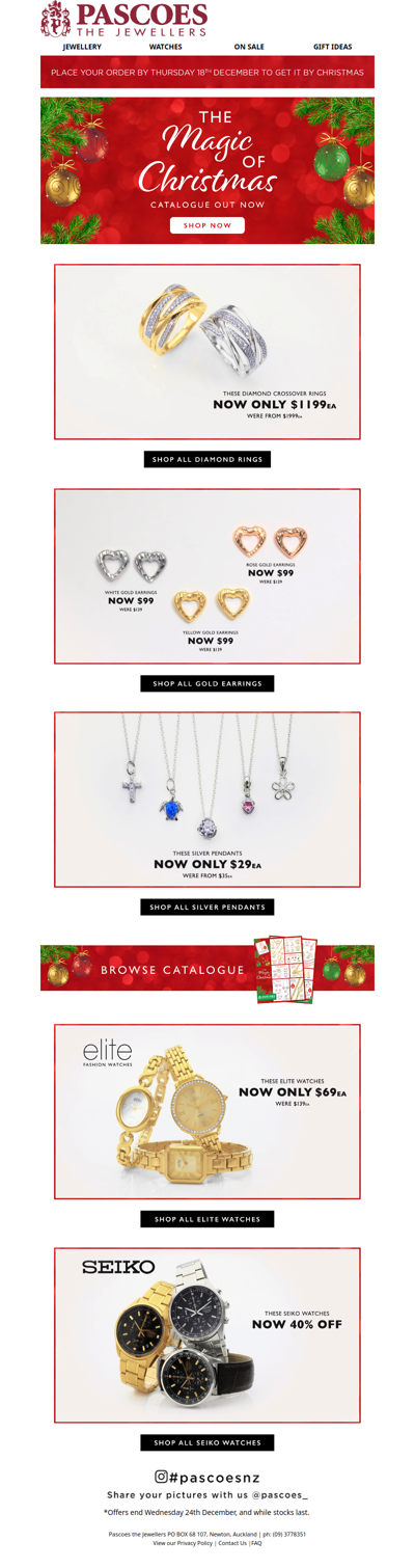 Something for Everyone this Christmas