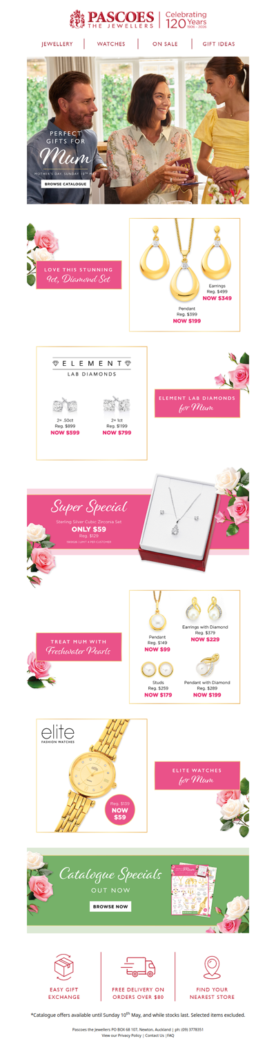 Perfect Gifts for Mum