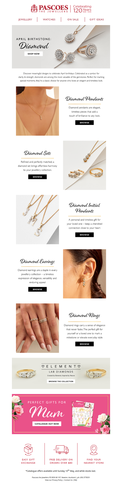 Diamond ~ The birthstone of April