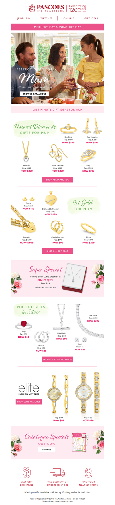 Love these Last-Minute Gift Ideas for Mother’s Day