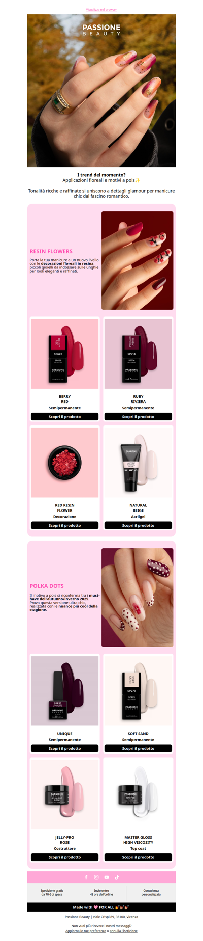 ISPIRAZIONI | Polka dots e applicazioni floreali ✨💅