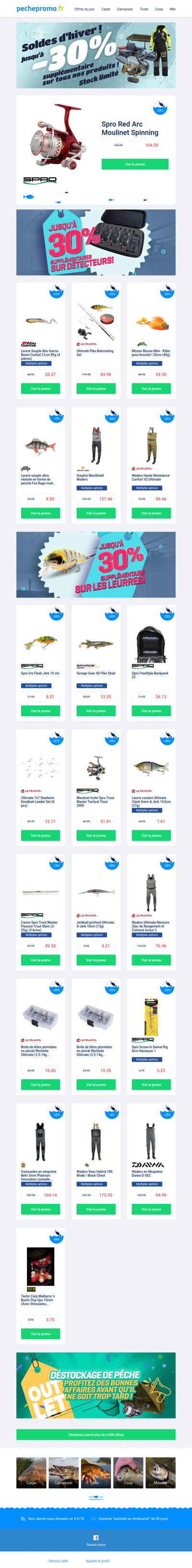 🗻 Avez-vous tout ce qu'il faut pour une journée de pêche hivernale ?