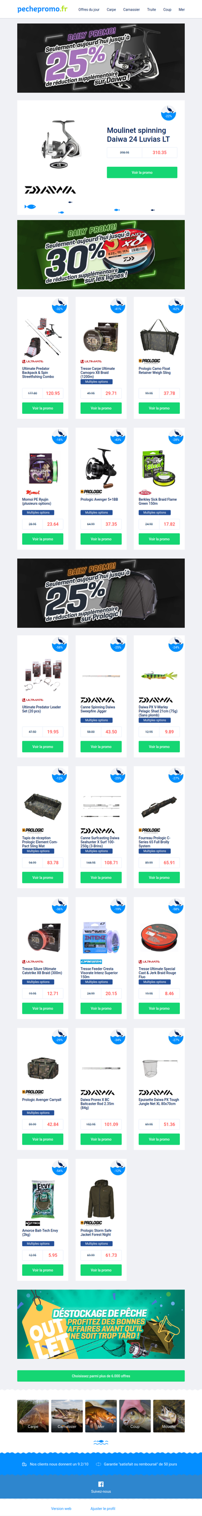 🤔 À quand remonte votre dernière journée de pêche ?