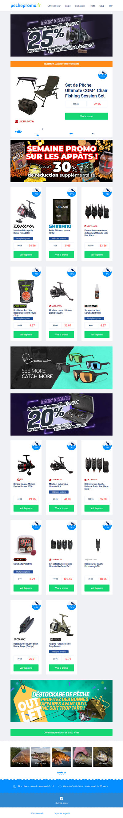 ❓ Saisirez-vous votre avantage ?