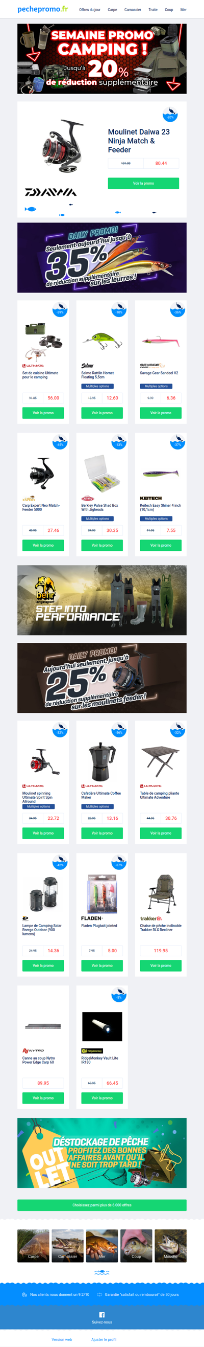 🤯 C'est du délire !