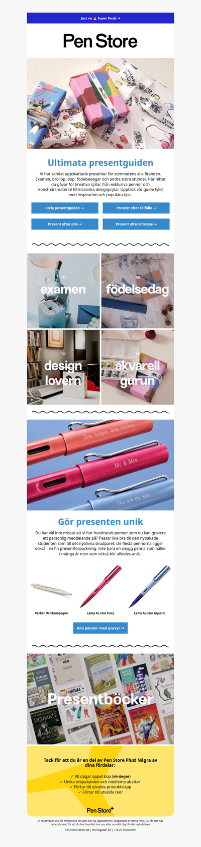 Den ultimata presentguiden 🌸