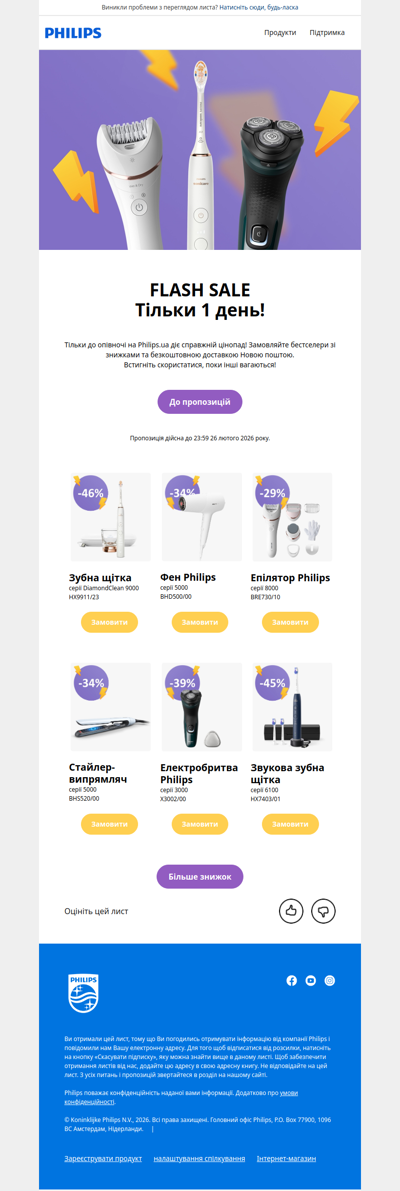 🌡️ Прогноз на сьогодні: цінопад тільки до опівночі