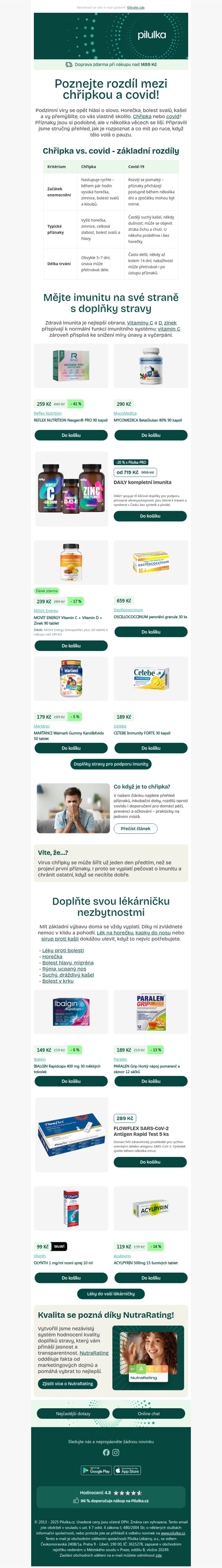 Chřipka nebo covid? Zjistěte rozdíl!