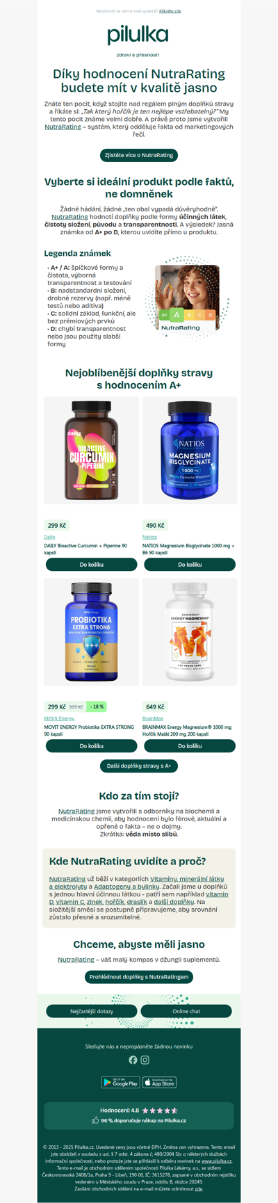 Který doplněk stravy je kvalitní? NutraRating má jasno 💊