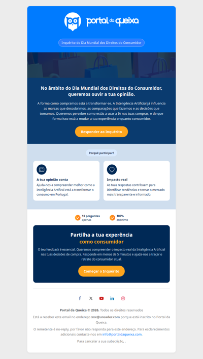 Como a IA está a mudar o consumo? Partilha a tua opinião!