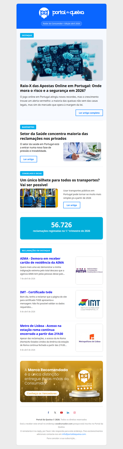 Saúde privada lidera reclamações: o que está a falhar?