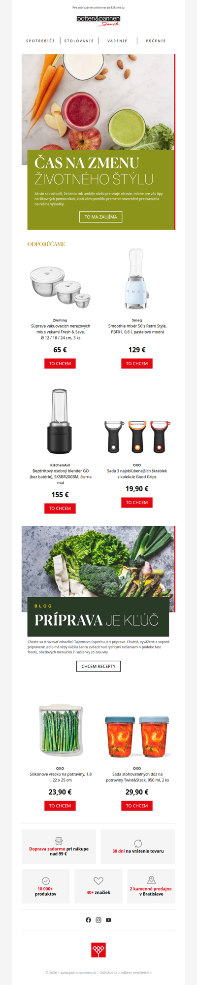 Ako na Nový rok, tak po celý rok.