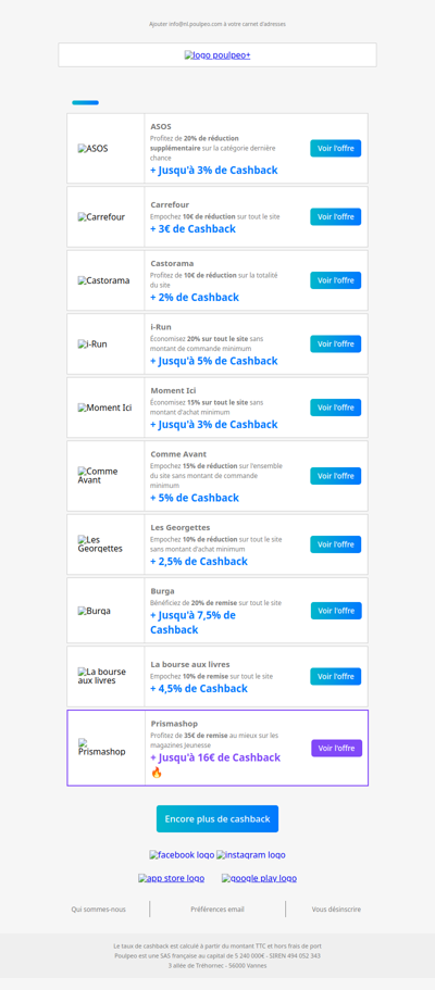 🏆 Le Top 10 de la Semaine : Asos 20% | Carrefour 10€ | Castorama 10€ | i-Run 20% | PrismaShop 35€ | Burga 20%...