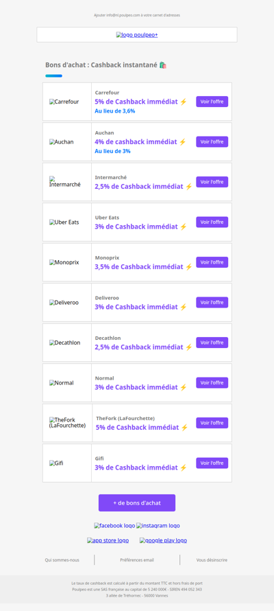 🚨 Bons d'achat : Hausse sur Carrefour 5% & Auchan 4%