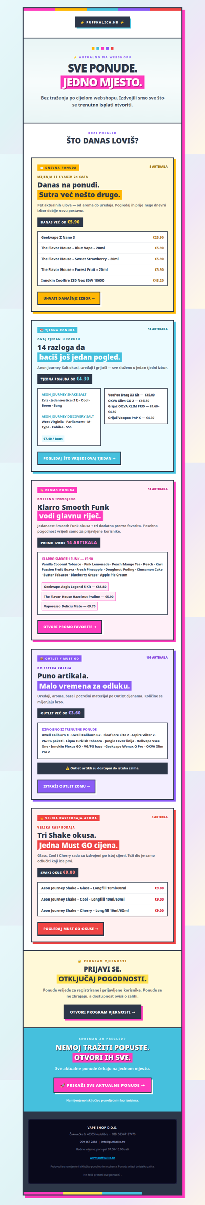 🚨 Ovoliko aktualnih ponuda još nismo stavili u jedan newsletter