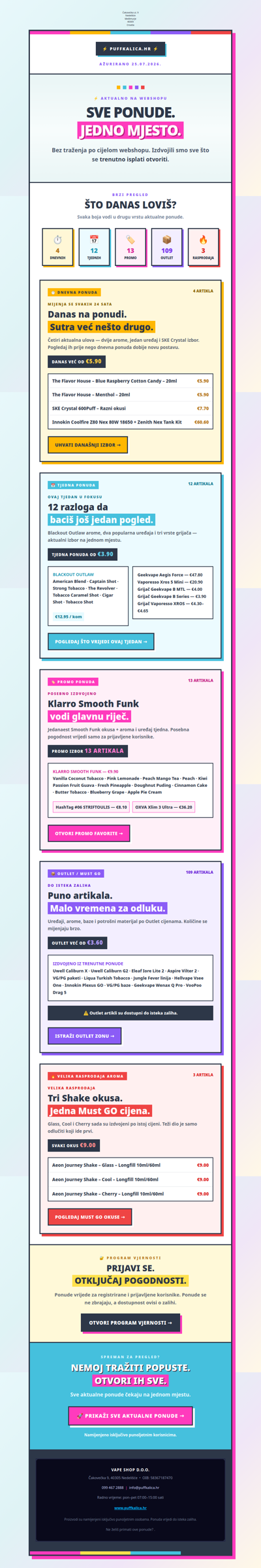 Da ne lutaš webshopom — sve ponude su ovdje 👀