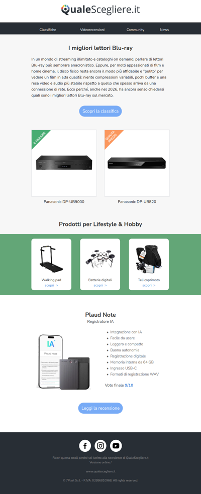 I migliori lettori Blu-ray | Plaud Note registratore IA: la recensione