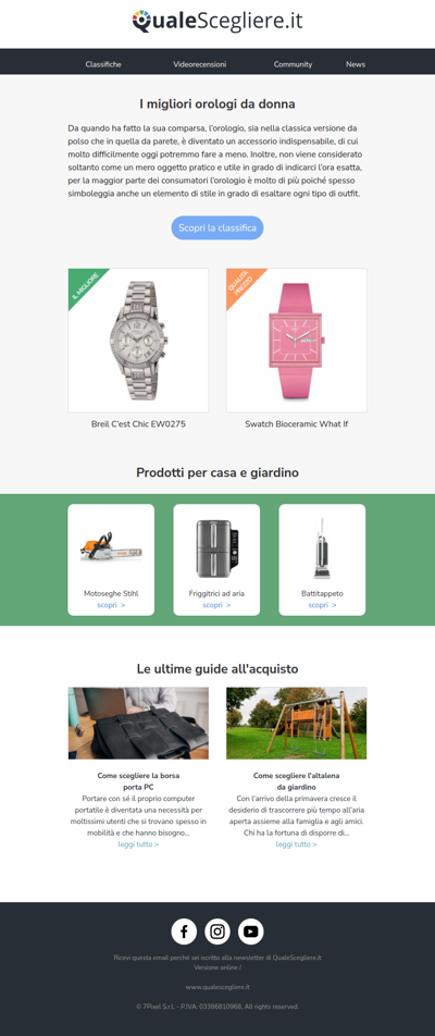 I migliori orologi da donna | Come scegliere la borsa porta PC