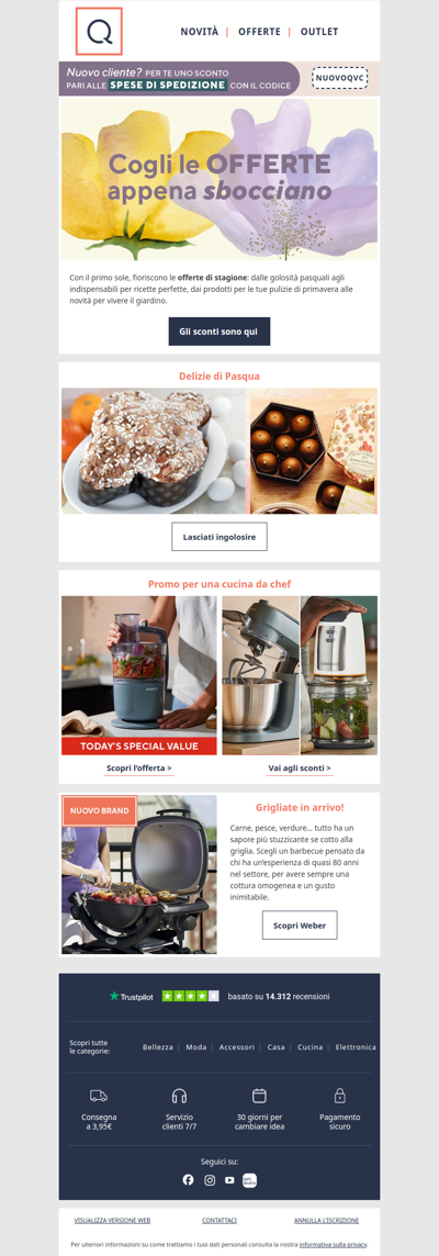 La primavera delle promo