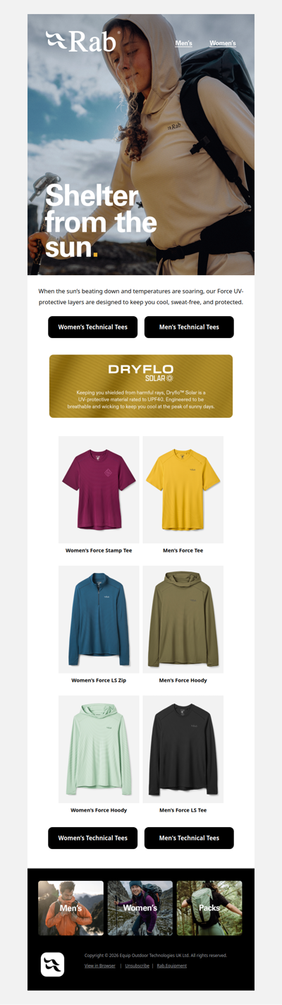 Ready for the heat to hit.