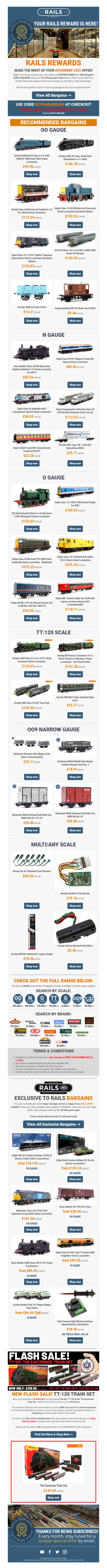 😮 1,300+ BARGAINS Now Even Cheaper! ⏱️