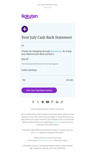 Savvy Shopper, here is your monthly Cash Back summary