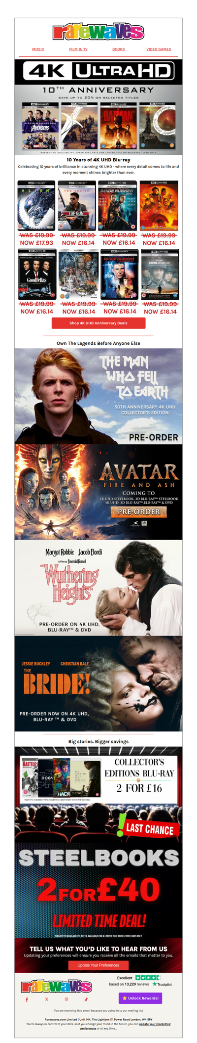 10 Years of 4K UHD Blu-ray