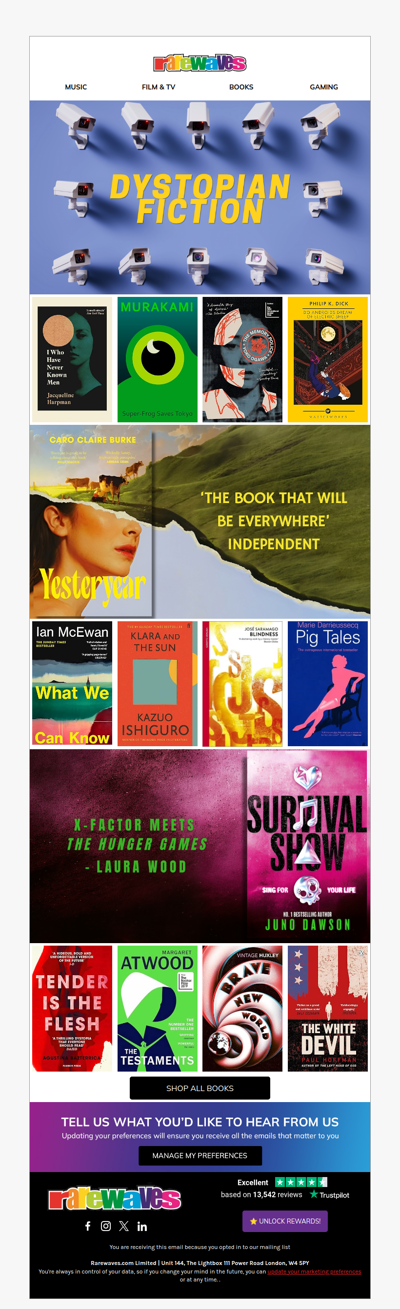 Dive Into Dystopian Worlds With These Books 💥
