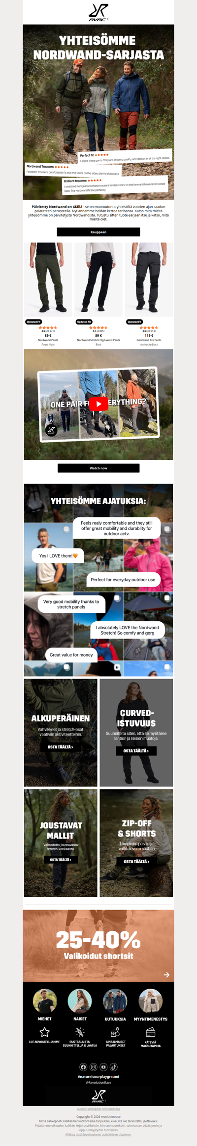 Mitä yhteisömme ajattelee Nordwandista👖⭐️