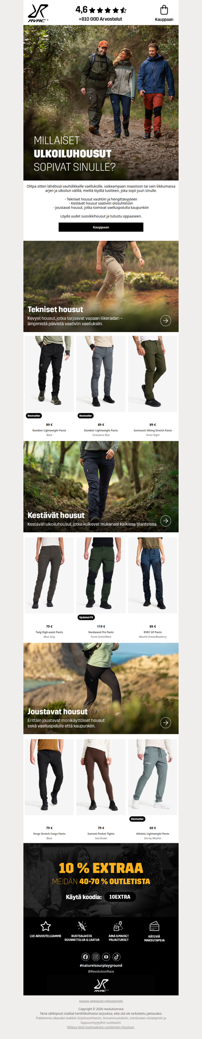 Löydä uudet housut👖