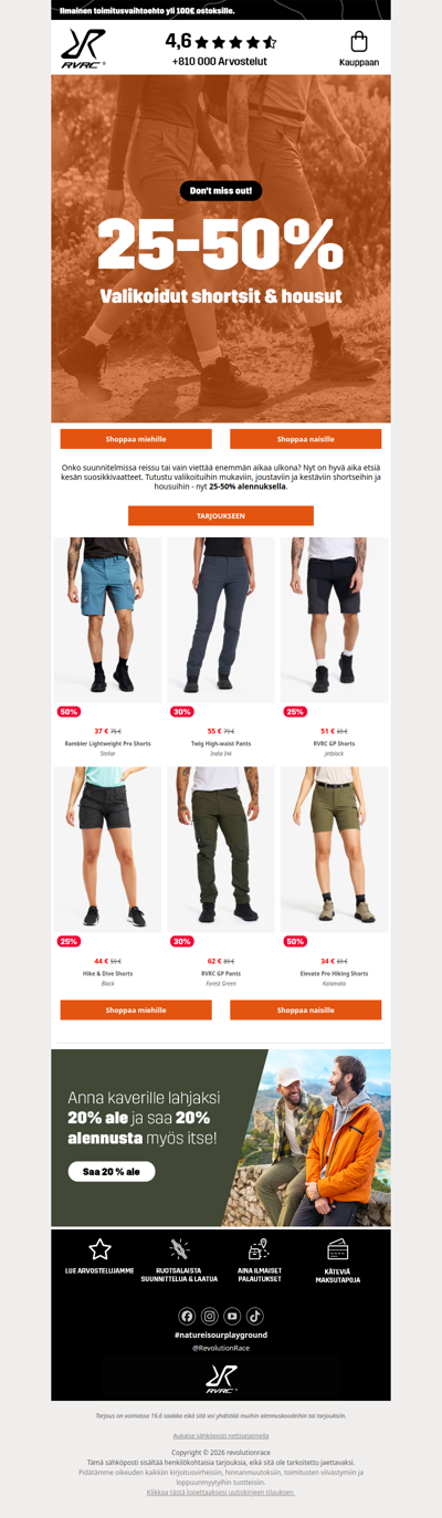 Suosikki shortsit ovat alessa 🩳
