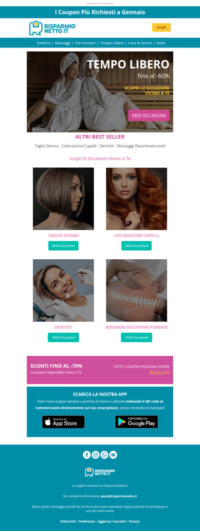 🏆 Gennaio: I Coupon Più Richiesti