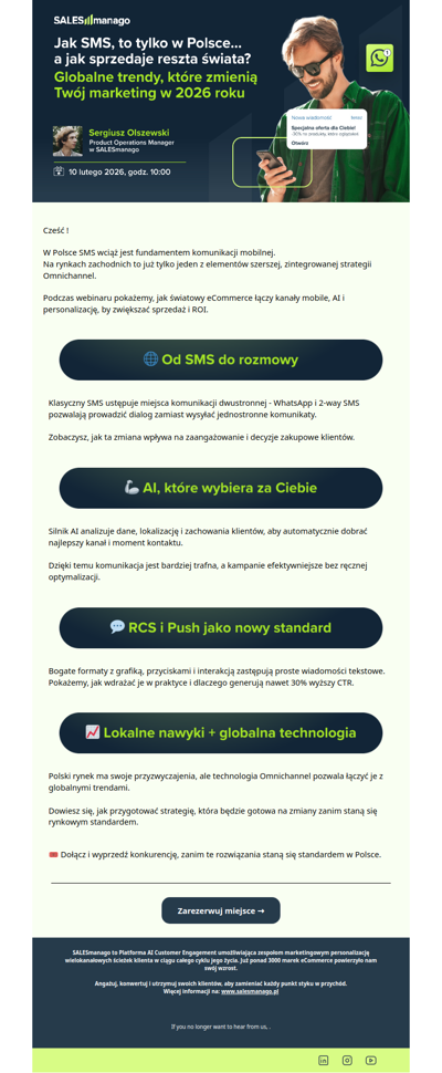 🌍 Jak sprzedaje świat w 2026?